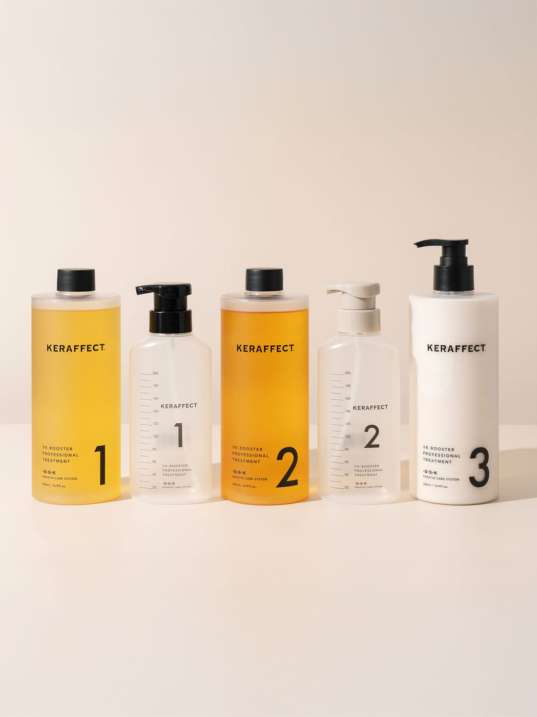 VK TREATMENT INTRO KIT